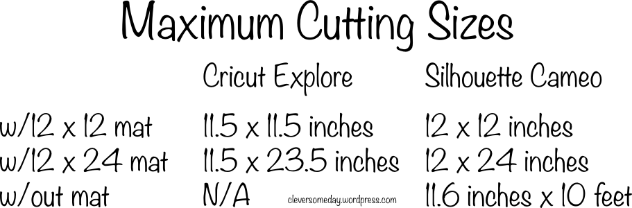 Cricut Explore Vs Silhouette Cameo Which Is Right For You 