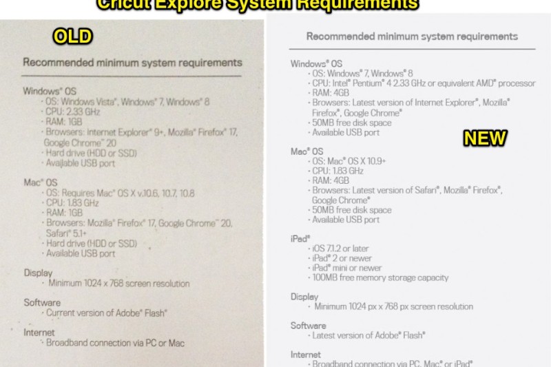 Cricut expression 2 drivers for windows 7