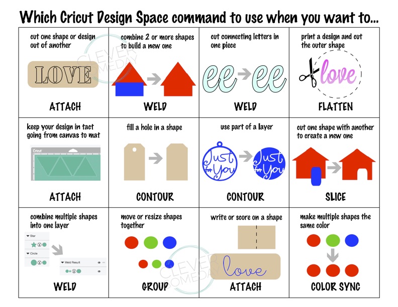 Free Printable Cricut Cheat Sheets Printable